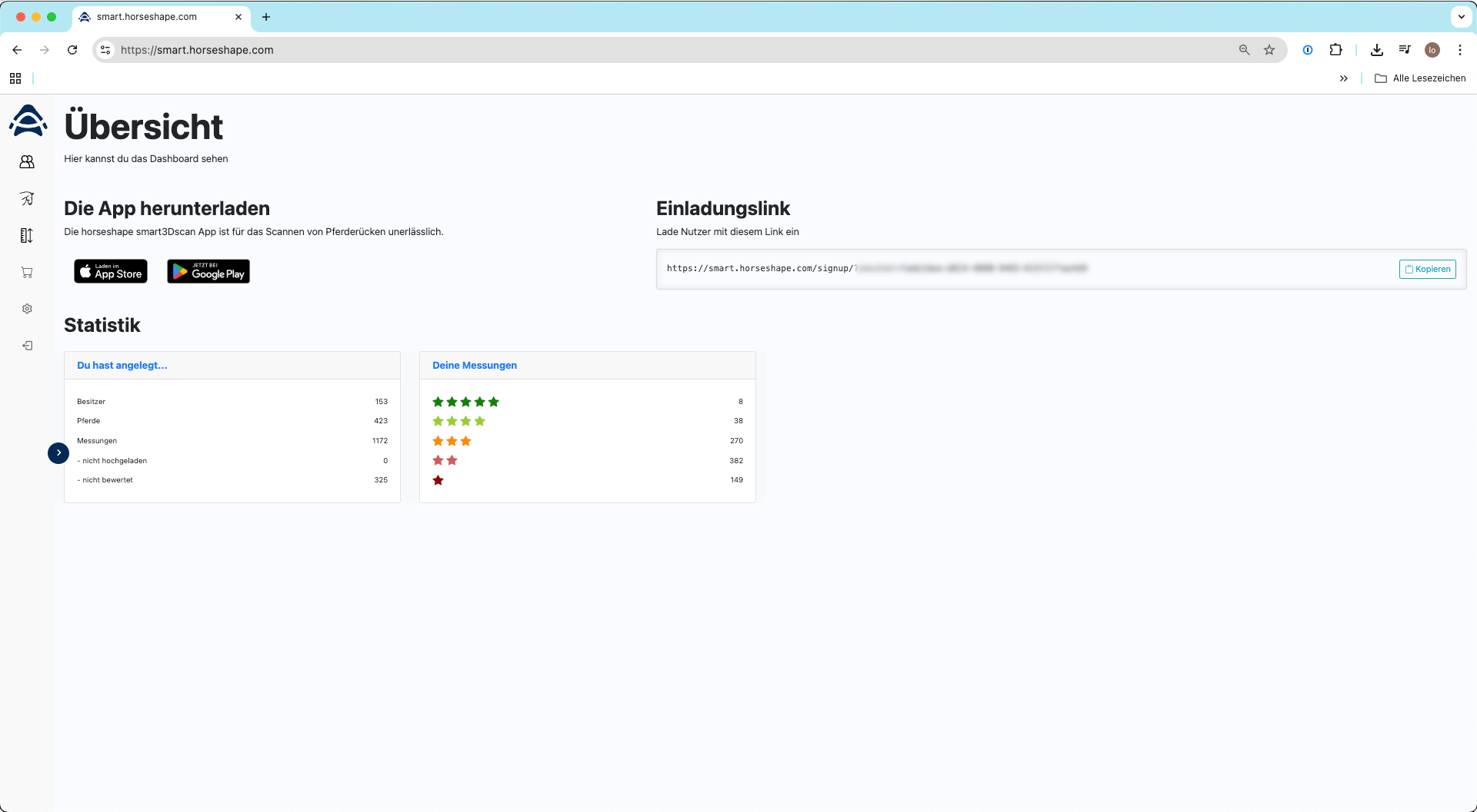 The horseshape web dashboard and app, showing owner, horse, and measurement statistics